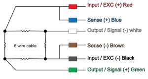 load cell junction box price|6 wire load cell diagram.